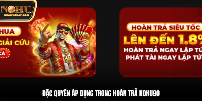 Đặc quyền áp dụng trong hoàn trả Nohu90 